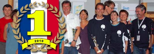 Nicolas Schwartz balloon champion